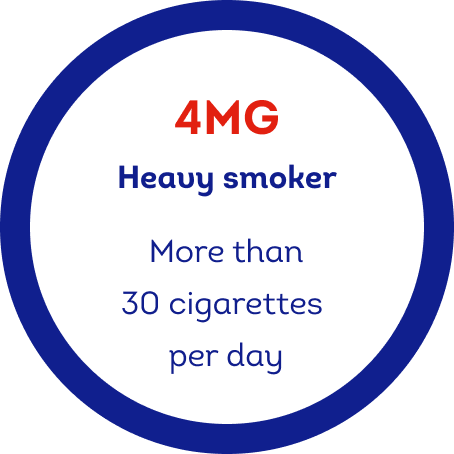 4 MG heavy smoker
