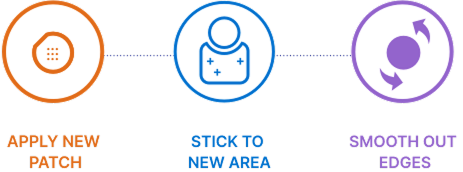 Apply patch